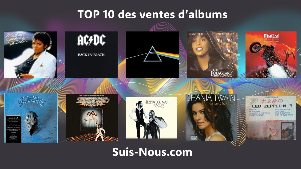 Les meilleurs albums de musique vendus dans les années 70 – 80 et 90